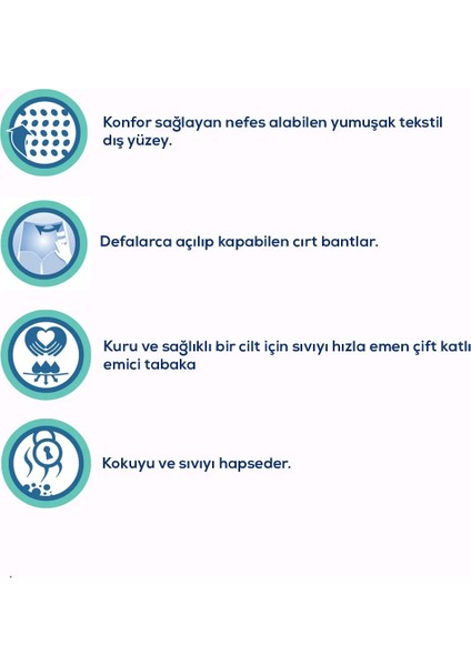 Medcare Premium Belbantlı Ekstra Büyük Boy XL 30'lu