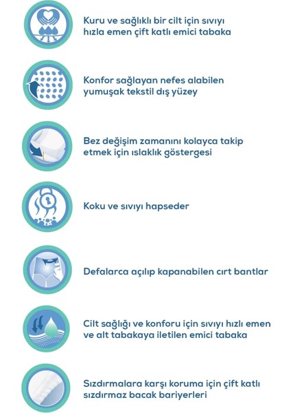 Medcare Premium Belbantlı Ekstra Büyük Boy XL 30'lu